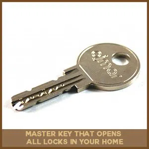 Logan Locksmith Shop Columbia, SC 803-281-0852 - master-key