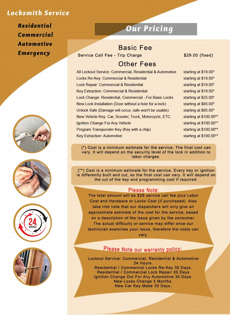 Logan Locksmith Shop Columbia, SC 803-281-0852